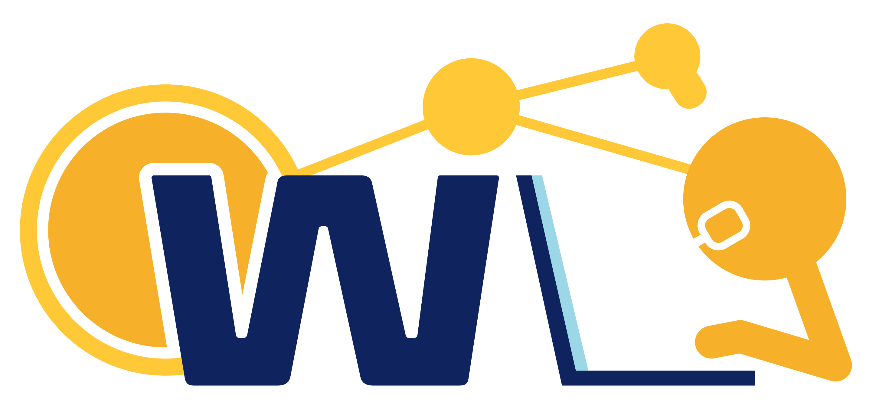 wulab